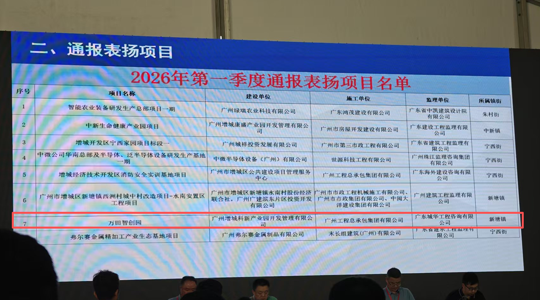 喜报｜我司监理的【万田智创园】获增城区住建局通报表扬！